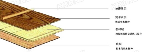 www.bainuoen.com