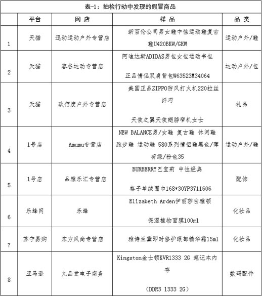 www.bainuoen.com