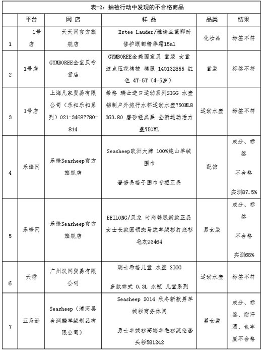 www.bainuoen.com