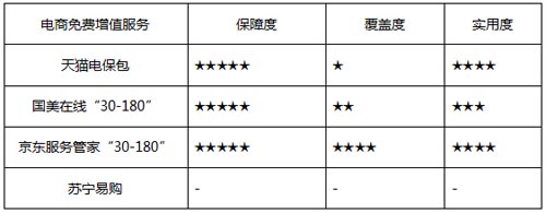 www.bainuoen.com