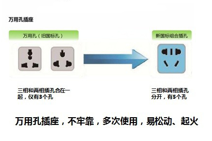 Ǉ(bio)氲ȫ[ ֔L(fng)U
