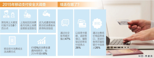 s13%M(fi)֧p ųɟo׷?f)pʧ