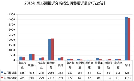 Vy棺늺ͷbИIͶV^