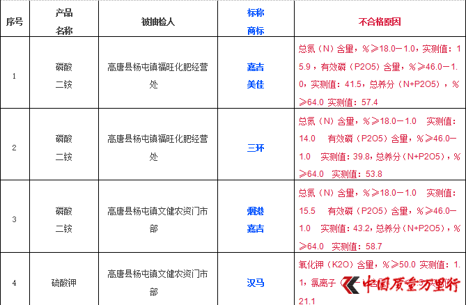 2016r̰ŵ긣29λʳzϸع⣡