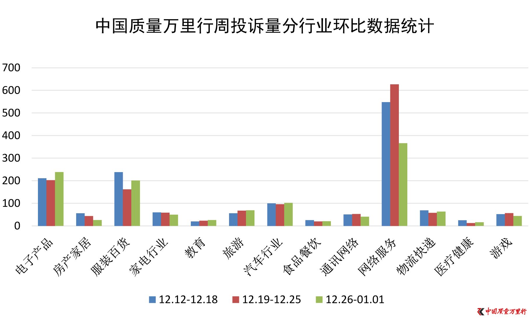 һM(fi)ͶV(20161226-201711)