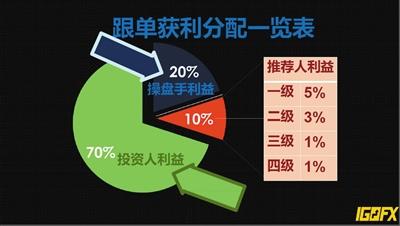 Ϋ@10%o]eԽԽߡ