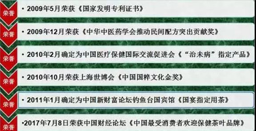 資金盤端著的養(yǎng)生茶？和甲五行崛起之路一波三折