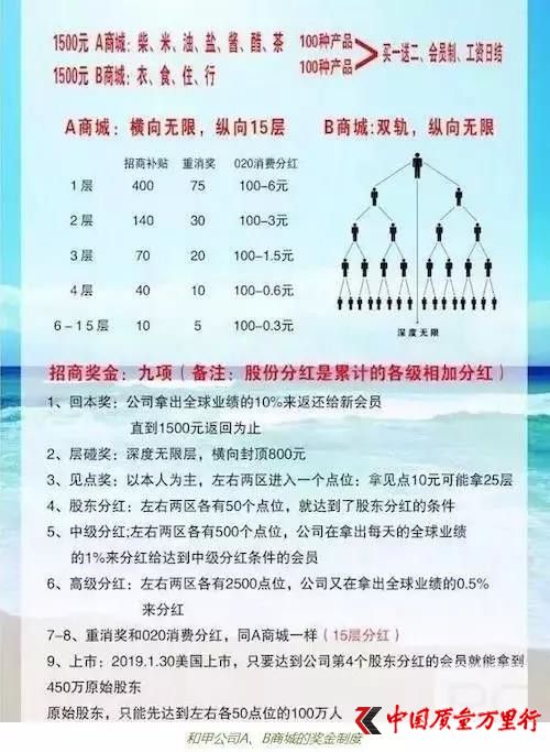 資金盤端著的養(yǎng)生茶？和甲五行崛起之路一波三折