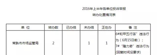 資金盤端著的養(yǎng)生茶？和甲五行崛起之路一波三折