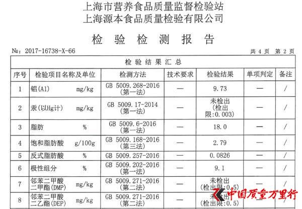 桃園眷村承認油條產品檢出鋁殘留:稱可能源于面粉或用水