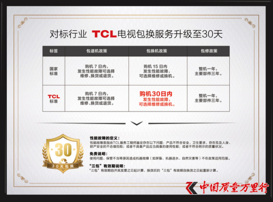 TCLۺ(w)L15죬䌍(sh)Ʒ|(zh)M(fi)ߝM