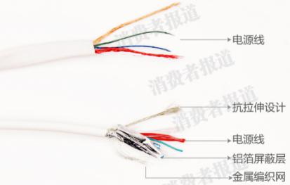 小米（上）與OPPO（下）數據線內部結構對比