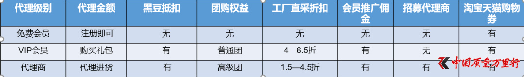 Ņ^(q)(yn)xAPP_(ki)Ⱥ¼o(j)Ԫ