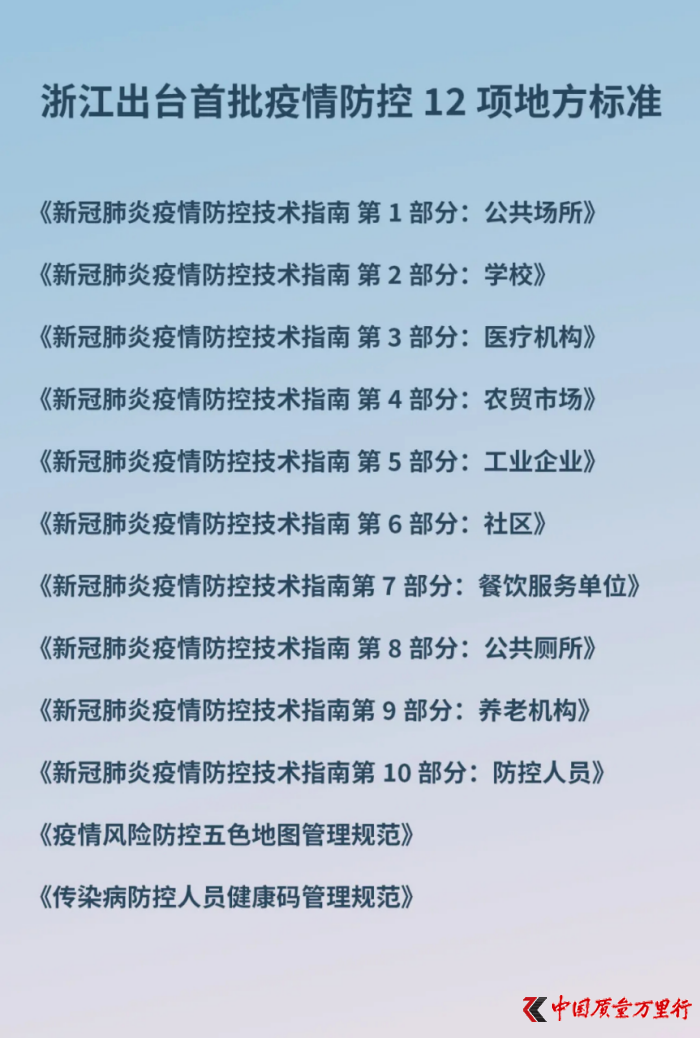 浙江緊急發(fā)布12項(xiàng)疫情防控地方標(biāo)準(zhǔn)，助力“兩手硬、兩戰(zhàn)贏”