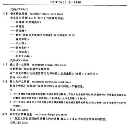GB/T 3730.2-1996對汽車質量相關術語做了詳細的定義