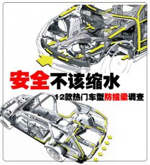 安全不該縮水 12款熱門車型防撞梁調查