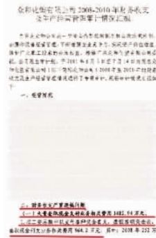 公司財(cái)務(wù)總表