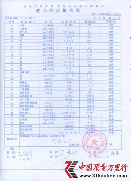 圣元官網(wǎng)公布的成品檢驗報告單。(2)