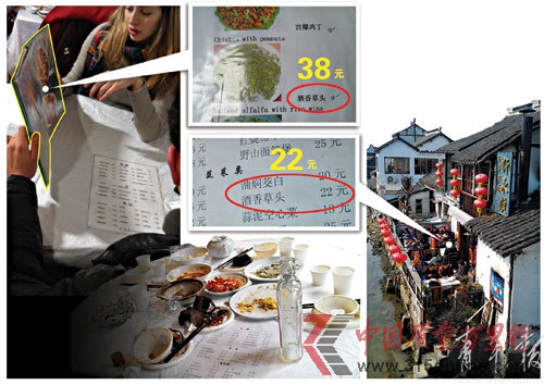 在古鎮(zhèn)朱家角，沿著蜿蜒小河開(kāi)著一家家水景餐館。然而，這些餐館竟會(huì)出現(xiàn)兩份菜單，專(zhuān)門(mén)給外國(guó)顧客的“豪華版”價(jià)格竟高出20%-50%不等，而餐館工作人員也坦言：“我們這里都是這樣的�！� 本報(bào)暗訪(fǎng)組攝 龔滔 制圖