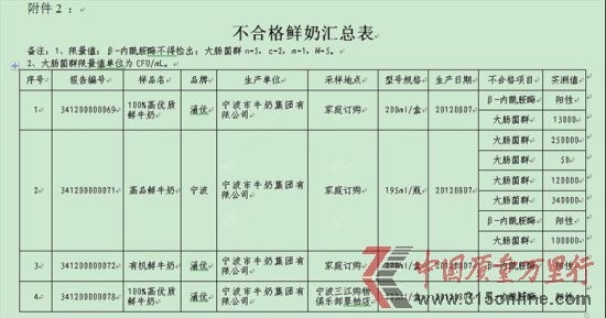 2012ꌎƷzϸβֽ؈D1(YψDƬ)
