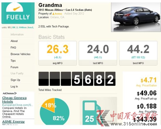 ôW(wng)Honva(挍B. Chan)f2013 ծa(chn)Altima 2.5SL(˼g(sh)ײ)5412Ӣ24ͣЅ^(q)͸·{82%18%ͺĞ44.2mpg(5.35/ٹ)ƽͺ26.4mpg(_(d)8.95/ٹ)