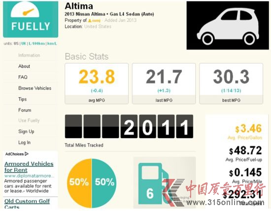 ôW(wng)Honva(挍B. Chan)f2013 ծa(chn)Altima 2.5SL(˼g(sh)ײ)5412Ӣ24Ѕ^(q)͸·{82%18%ͺĞ44.2mpg(5.35/ٹ)ƽͺ26.4mpg(_(d)8.95/ٹ)