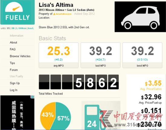 ôW(wng)Honva(挍B. Chan)f2013 ծa(chn)Altima 2.5SL(˼g(sh)ײ)5412Ӣ24Ѕ^(q)͸·{82%18%ͺĞ44.2mpg(5.35/ٹ)ƽͺ26.4mpg(_(d)8.95/ٹ)