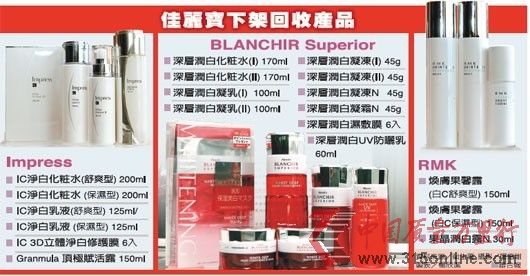 美白反而長(zhǎng)斑 佳麗寶宣布回收美白產(chǎn)品(圖片來源:臺(tái)《聯(lián)合報(bào)》)